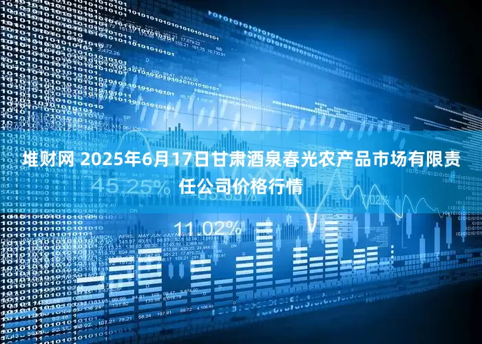 堆财网 2025年6月17日甘肃酒泉春光农产品市场有限责任公司价格行情